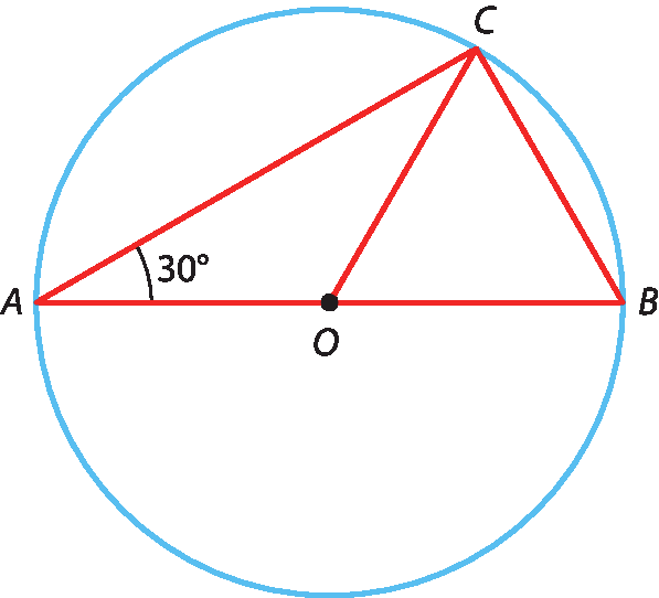 Ilustração.  Circunferência com centro O. 
Pontos A, B, C dela em destaque. Triângulo A B C. Raios O A, O B, O C estão indicados. ângulo O A C mede 30 graus