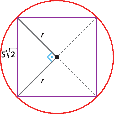 Ilustração. Circunferência com quadrado inscrito. As duas diagonais do quadrado estão traçadas. . O lado do quadrado mede 5 raiz quadrada de 2. O raio da circunferência mede r.