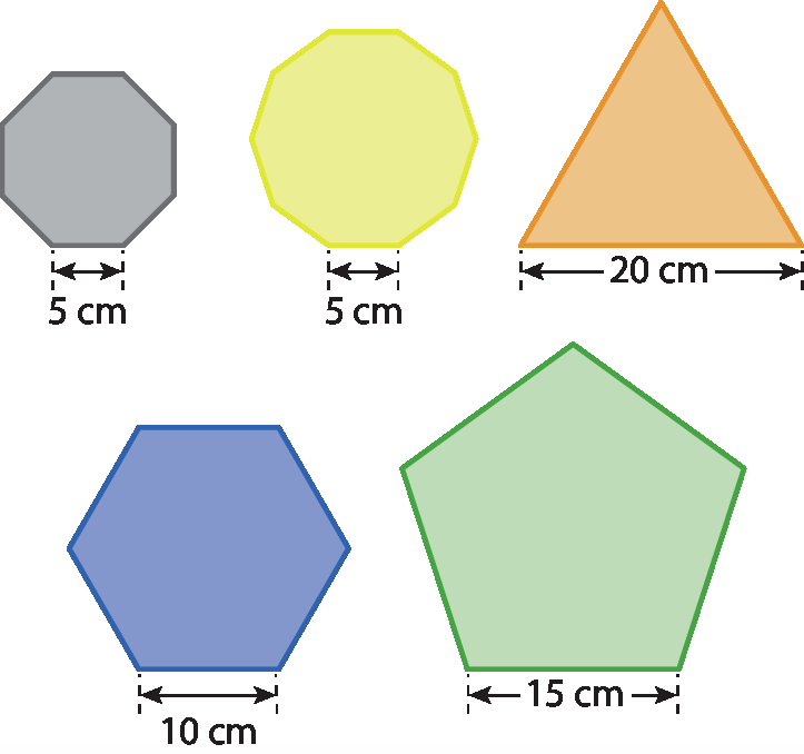 lustração. Octógono regular cinza com lado medindo 5 centímetros. Decágono regular amarelo com lado medindo 5 centímetros. Triângulo equilátero laranja com lado medindo 20 centímetros. Hexágono regular azul com lado medindo 10 centímetros. Pentágono regular verde com lado medindo 15 centímetros.