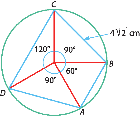 Ilustração. Quadrilátero ABCD inscrito em uma circunferência de centro O. A medida do segmento BC é 4 vezes raiz quadrada de 2, fim da raiz, centímetros. O ângulo BOC mede 90 graus, o ângulo BOA mede 60 graus, o ângulo AOD mede 90 graus, o ângulo DOC mede 120 graus.