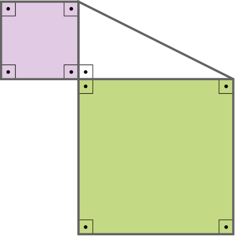 Esquema. Ilustração de um quadrado grande verde e um quadrado roxo pequeno no canto superior esquerdo do quadrado verde.  O lado de cima do quadrado verde e o lado direito do quadrado roxo formam um triângulo retângulo.