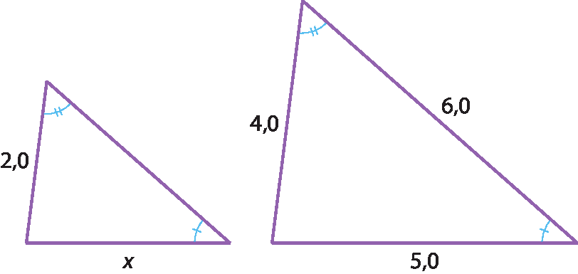 Ilustração. Triângulo com lados de medidas 2,0 e x. Ao lado, triângulo semelhante com lados de medidas 4,0; 5,0 e 6,0