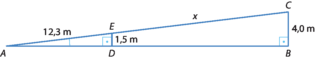 Ilustração. Triângulo retângulo ABC, retângulo em B. Lado BC mede 4,0 metros. Ponto D sobre cateto AB, ponto E sobre hipotenusa AC., formando o triângulo retângulo ADE, retângulo em D, cateto DE mede 1,5 metro e hipotenusa AE mede 12,3 metros. Segmento EC mede x.