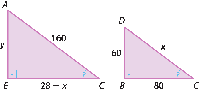 Ilustração. Triângulo retângulo ACE, retângulo em E; com cateto AE de medida y.; hipotenusa AC de medida 160; e cateto CE de medida 28 mais x. Ao lado, triângulo retângulo DCB, retângulo em B; com cateto BC de medida 80; hipotenusa CD de medida x e cateto BD de medida 60.