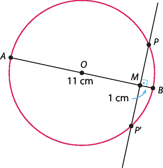 Ilustração. Circunferência de centro O e diâmetros AB medindo 11 centímetros. Reta secante PP linha. O diâmetro AB e a reta PP linha se cruzam no ponto M. a distância de M a B é 1 centímetro.