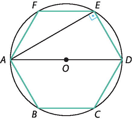 Ilustração. Circunferência de centro O e diâmetro AD com hexágono regular ABCDEF inscrito.