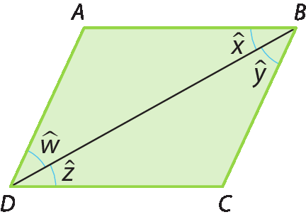 Ilustração. Paralelogramo ABCD. Diagonal BD divide o ângulo B nos ângulos x e y e ângulo D nos ângulos w e z.