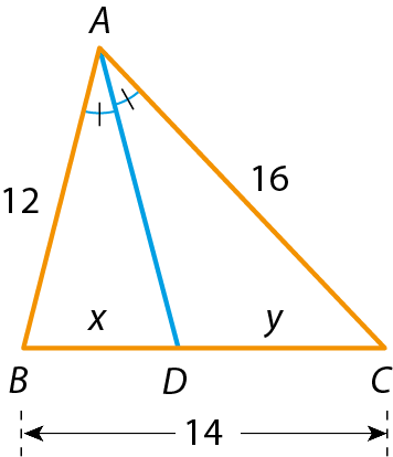 Ilustração. Triângulo ABC. lado AB, 12; lado AC, 16; lado BC, 14; ponto D pertence ao lado BC; segmento de reta une pontos AD; AD é bissetriz; segmento de reta BD, x; segmento  de reta DC, y.