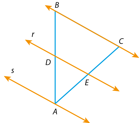Ilustração: Triângulo escaleno ABC, com lado BC acima e a direita. Ponto D no lado AB; Na mesma direção, ponto E no lado AC; Reta passa pelos vértices B e C, paralelo, reta r que passa pelos pontos D  e E, paralelo, reta s, passa pelo vértice A.