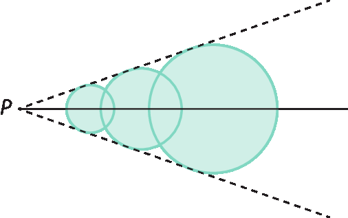Ilustração. semirreta horizontal com ponto P na origem. Acima e abaixo, diagonal tracejada saindo do ponto P. Entre as linhas, três círculos secantes, de modo que cada um seja tangente as diagonais traçadas.
