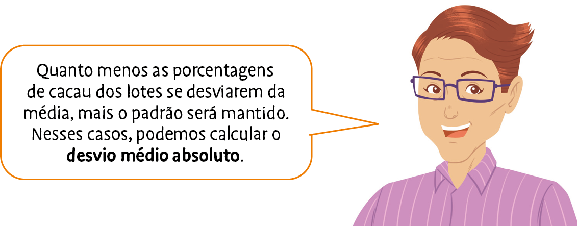 Ilustração. Homem branco, de cabelo castanho, óculos com armação azul e camisa roxa. Ele diz: Quanto menos as porcentagens de cacau dos lotes se desviarem da média, mais o padrão será mantido. Nesses casos, podemos calcular o desvio médio absoluto.