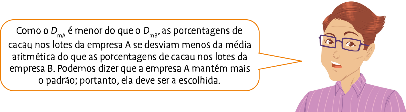 Ilustração. Homem branco, de cabelo castanho, óculos com armação azul e camisa roxa. Ele diz: Como o desvio médio absoluto da empresa A é menor do que o desvio médio absoluto da empresa B, as porcentagens de cacau nos lotes da empresa A se desviam menos da média aritmética do que as porcentagens de cacau nos lotes da empresa B. Podemos dizer que a empresa A mantém mais o padrão; portanto, ela deve ser a escolhida.