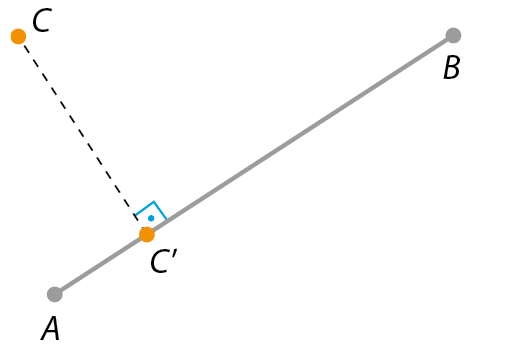 Ilustração. Segmento AB na diagonal com ponto C linha. Acima de C linha, reta tracejada com ponto C, perpendicular a AB.