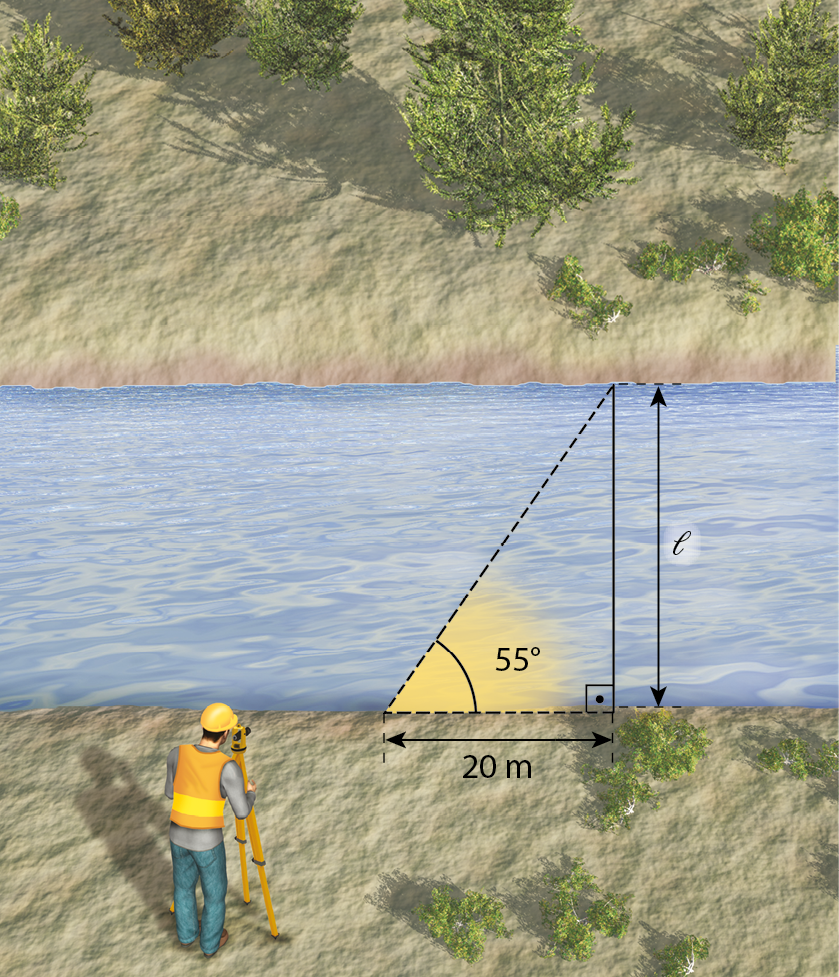 Ilustração. Rio largo com duas margens paralelas, André observa no teodolito para determinar sua largura, através de um triângulo ilustrado em preto. Na margem próxima, são dois os pontos de interesse: o ponto de medição de André, com ângulo 55 graus, e outro ponto a 20 metros. Na margem oposta, o terceiro ponto do triângulo é aquele que permite formar ângulo reto no ponto a 20 metros de André. Portanto, ficam indicadas as medidas dos catetos: 20 metros e l metros, e as medidas dos ângulos: reto no encontro dos catetos e 55 graus entre a hipotenusa e o cateto medindo 20 metros.
