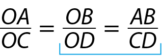 Proporção. Fração; numerador OA, denominador OC. É igual à: Fração; numerador OB, denominador OD. É igual à: Fração; numerador AB, denominador CD. Destaque para proporção entre a segunda e a terceira razões indicadas.