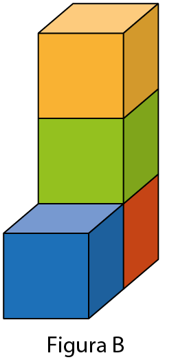 Ilustração. Figura B, composta por uma sequência de três cubos na vertical, de cima para baixo: um cubo amarelo, um cubo verde e um cubo vermelho. Embaixo, ao lado do cubo vermelho, um cubo azul.
