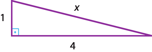 Ilustração. Triângulo retângulo de catetos medindo 1 e 4, e hipotenusa medindo x.