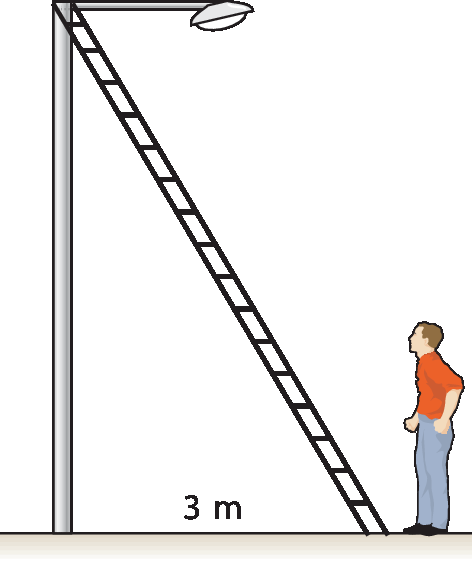 Ilustração. Poste de luz. À direita, homem em pé com uma escada à sua frente até topo do poste, formando um triângulo retângulo. A distância entre a base da escada e a base do poste  é de 3 metros.
