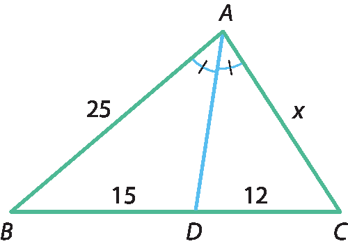 Ilustração. Triângulo ABC. lado AB, 25; lado AC, x; ponto D pertence ao lado BC; segmento de reta une pontos AD; AD é bissetriz; segmento de reta BD, 15; segmento  de reta DC, 12.