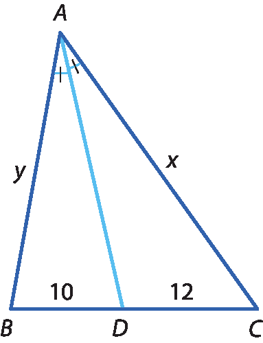 Ilustração. Triângulo ABC. lado AB, y; lado AC, x; ponto D pertence ao lado BC; segmento de reta une pontos AD; AD é bissetriz; segmento de reta BD, 10; segmento  de reta DC, 12.