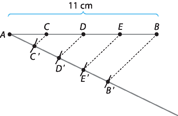Ilustração. Segmentos de reta AB e AB linha. Pontos C, D, E pertencem ao segmento de reta AB. Pontos C linha, D linha, E linha pertencem ao segmento de reta AB linha. Os segmentos de reta CC linha, DD linha, EE linha e BB linha estão destacados com pontilhados e são paralelos. O segmento AB mede 11 centímetros.