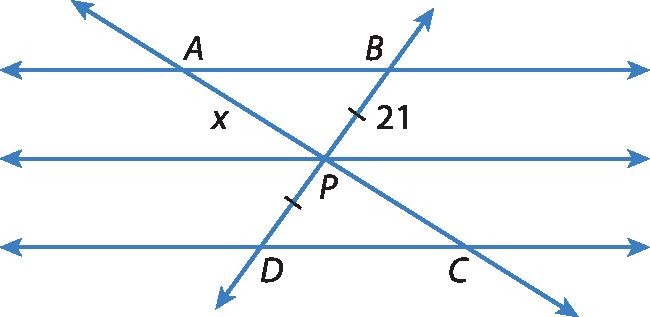 Ilustração. 3 retas paralelas horizontais e duas retas transversais . A segunda reta paralela horizontal e as duas retas  transversais se encontram no ponto P; De cima para baixo: A reta transversal inclinada da esquerda superior para direita inferior cruza com a  primeira reta paralela no ponto A e com a  terceira reta paralela no ponto C; A reta  transversal inclinada da esquerda inferior para direita superior cruza a primeira reta paralela no ponto B e a terceira reta paralela no ponto C. Segmento AP, x; Segmento BP 21; Segmentos BP=PD.