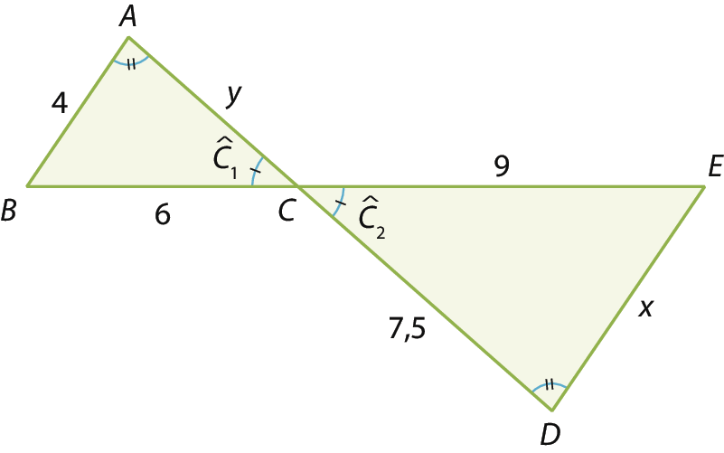 Ilustração. Triângulos ABC e CDE. Os ângulos C1 e C2 têm uma marcação mostrando que são de mesma medida, e os ângulos A e D têm a mesma marcação mostrando que também têm a mesma medida. No triângulo ABC, as medidas são: AC = y, BC = 6 e AB = 4. No triângulo CDE, com ângulo C2 em C, as medidas são: CD = 7,5,  DE = x e EC = 9.