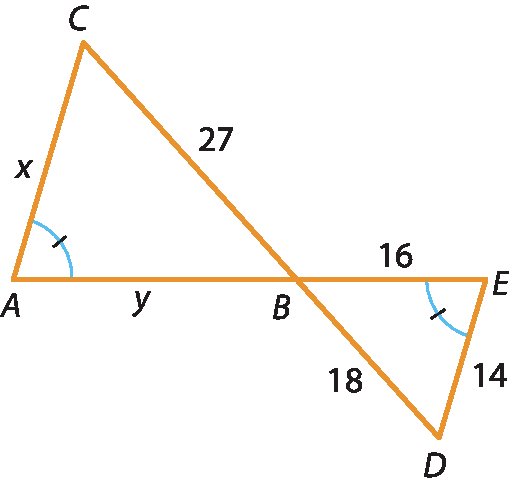 Ilustração. Figura composta de dois triângulos unidos por um dos vértices e em posições invertidas: ABC de medidas AB = y, BC = 27 e AC igual a x; e DBE de medidas DB = 18, DE = 14 e BE = 16. Os ângulos A e E são congruentes.