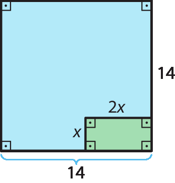 Ilustração. Quadrado azul, cujo lado mede 14. Dentro deste quadrado, no canto inferior direito, retângulo verde cujos lados medem x e 2 vezes x.