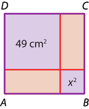 Ilustração. Figura ABCD. Composta por dois quadrados roxos e dois retângulos rosas. No canto superior esquerdo, quadrado (maior) de área 49 centímetros quadrados. Do lado direito, retângulo vertical. No canto inferior direito, quadrado (menor) de área x ao quadrado. Do lado esquerdo, retângulo horizontal.