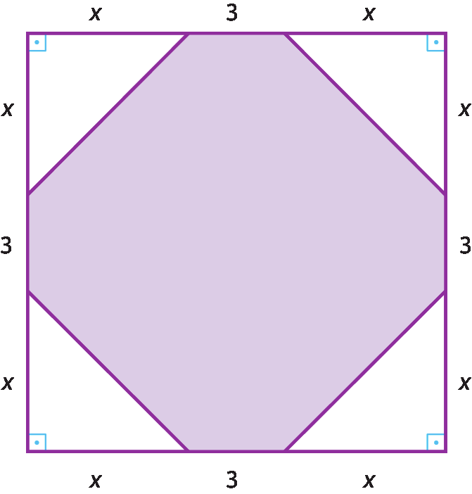 Ilustração. Quadrado, cujos lados medem x mais 3, mais x. Dentro do quadrado, há um octógono roxo, em que quatro lados coincidem com a medida 3 do quadrado, e os outros quatro lados são hipotenusas dos quatro triângulos retângulos de catetos medindo x.