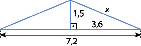 Ilustração. Triângulo com altura 1,5. Medida de um dos lados sendo x e da base 7,2. Da altura do triângulo até lado direito mede 3,6.