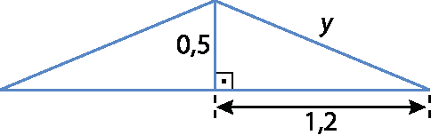 Ilustração. Triângulo com altura 0,5. Medida de um dos lados sendo y. Da altura do triângulo até lado direito mede 1,2.