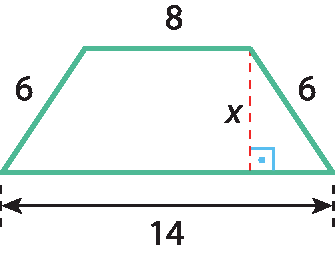 Ilustração. Trapézio com altura tracejada entre as bases medindo x. As medidas dos lados do trapézio são: 6, 6, 8 e 14.