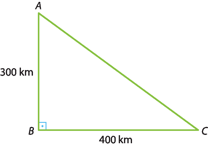 Ilustração. Triângulo verde ABC. A medida AB é 300 quilômetros. A medida BC é 400 quilômetros. Ângulo reto em B.