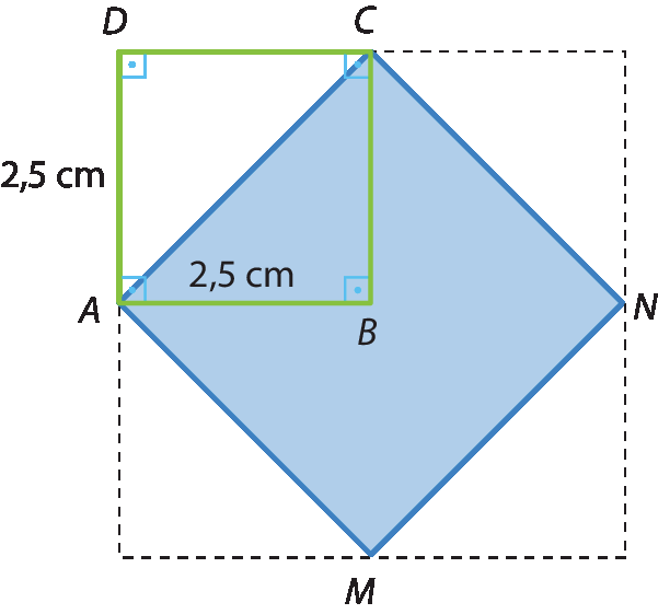Ilustração. Losango ACNM. No centro, ponto B. Ao redor, quadrado tracejado. E parcialmente no losango e no quadrado tracejado, quadrado ABCD de lado 2,5 centímetros.