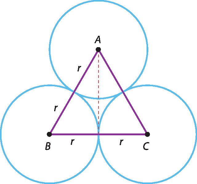 Ilustração. Três circunferências. Acima, circunferência com centro A. Abaixo, circunferência com centro B e ao lado, com centro C. Triângulo ABC é formado com os pontos ABC. A medida de cada centro até a extremidade da circunferência é r.