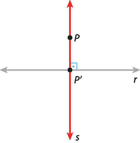 Ilustração. Eixo horizontal r e eixo vertical s. No centro, ponto P linha. Na parte superior do eixo s, ponto P.