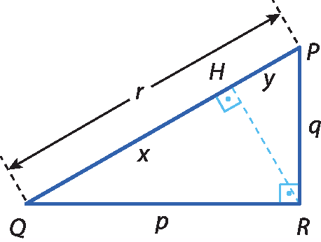 Ilustração. Triângulo PQR. De R, segmento de reta até lado PQ, no ponto H e ângulo reto em H. As medidas dos lados são: PQ: r. PR: q. QP: P. De P até H: y. De H até Q: x.