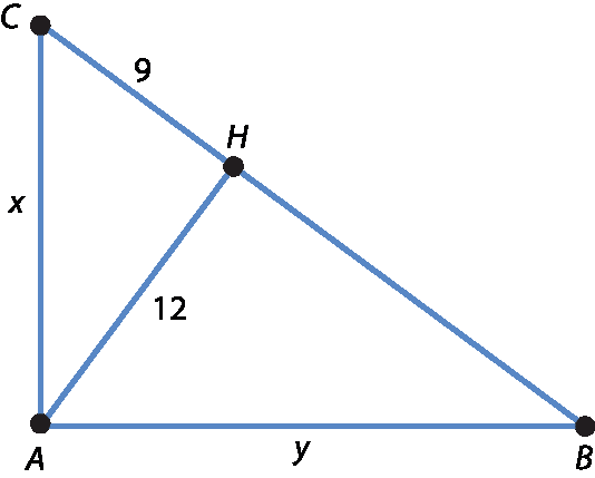 Ilustração. Triângulo ABC. Com lados medindo: AB: y, AC: x. Segmento de reta de A até lado BC, no ponto H. De C até H mede 9.