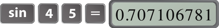 Ilustração. Sequência de teclas de calculadora, indicando como encontrar o seno de 45 graus: sin, 4, 5, igual. Aparece no visor: 0.707106781.