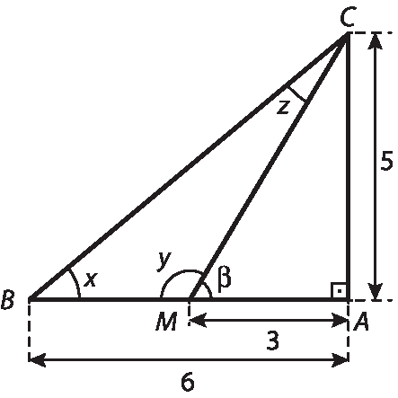 Ilustração. Triângulo ABC, com base AB. O ponto M é o médio do lado AB. Indicado segmento de C até o ponto M. Indicados ângulos x em B, reto em A e z em BCM, ângulo beta em CMA e y em CMB. As medidas dos segmentos: AM igual a 3; AB igual a 6; AC igual a 5.