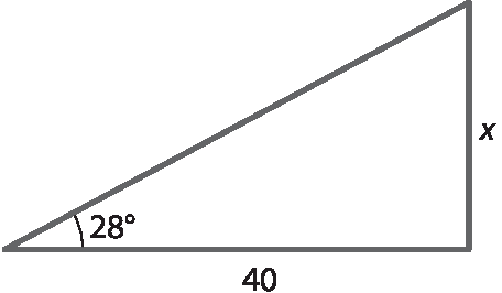 Ilustração. Triângulo provavelmente retângulo, com um ângulo de medida 28 graus. Medidas dos catetos: oposto: x; adjacente: 40.