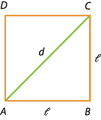 Ilustração. Quadrado ABCD com medida l em cada lado. Diagonal AC com medida d.