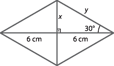 Ilustração. Losango com suas diagonais, que se cruzam no centro. Medidas dos segmentos: lado do losango: y; cada metade da diagonal maior mede 6 centímetros; metade da diagonal menor mede x. A medida do ângulo entre a diagonal maior e o lado é 30 graus.