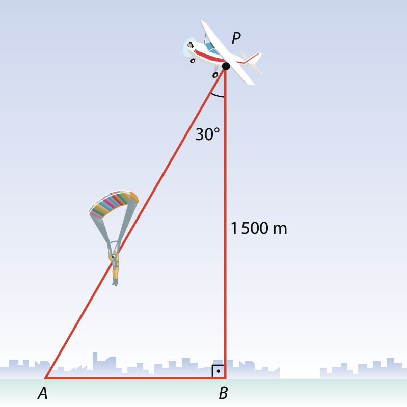 Ilustração. Vista lateral do salto de um paraquedista a partir de um avião no ponto P, sendo o segmento AB no solo e AP o segmento que o paraquedista percorre. Traçando o triângulo ABP, é reto em B. Em P, ângulo de 30 graus. A medida BP é 1500 metros.