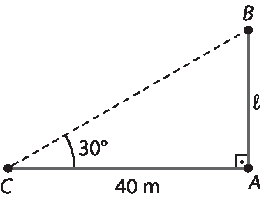 Ilustração. Triângulo ABC com medidas AB: l metros e AC: 40 metros. Ângulo reto em A e 30 graus em C.
