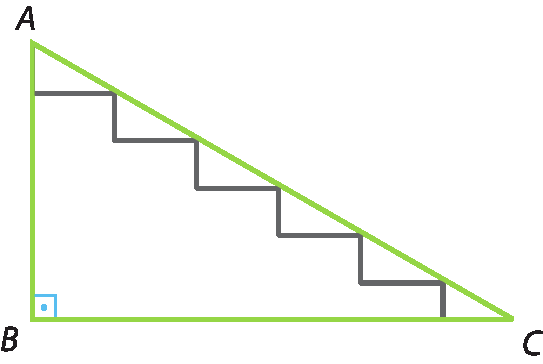 Ilustração. Visão lateral de uma escada com 5 degraus. Triângulo retângulo ABC contém toda a escada, sendo as quinas dos degraus todas pertencentes à hipotenusa. Ângulo medindo 90 graus em B.