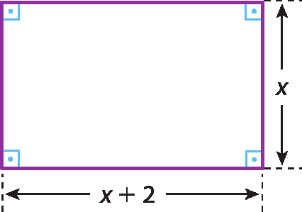 Ilustração. Retângulo com medidas de lado x e x mais 2.