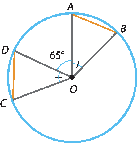 Ilustração. Circunferência com centro O e os pontos dela em destaque: A B C D.  Ângulos A O B e C O D são congruentes. Ângulo A O D mede 65 graus. Corda C D e corda A B em destaque vermelho. Raios O A, O B, O C, O D.